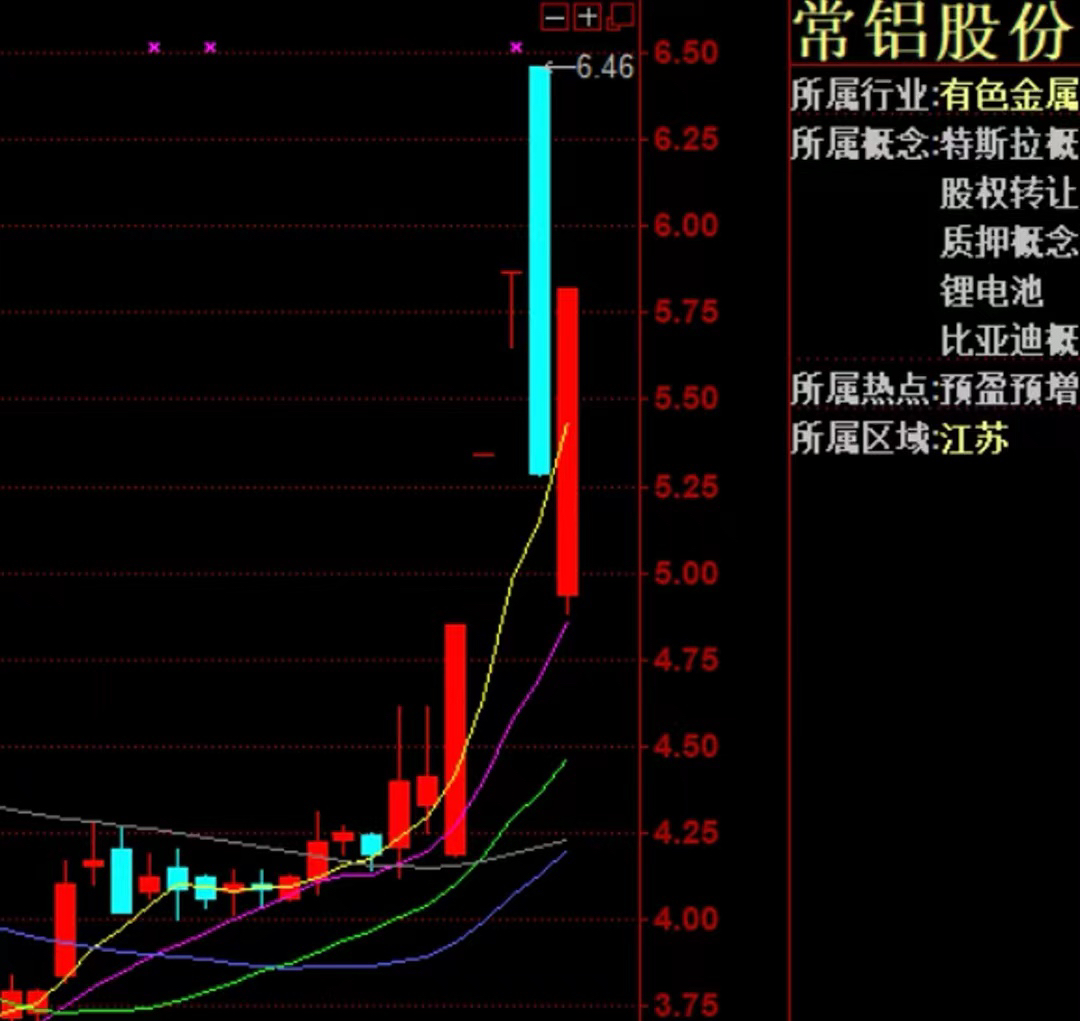 地天板反包天地板