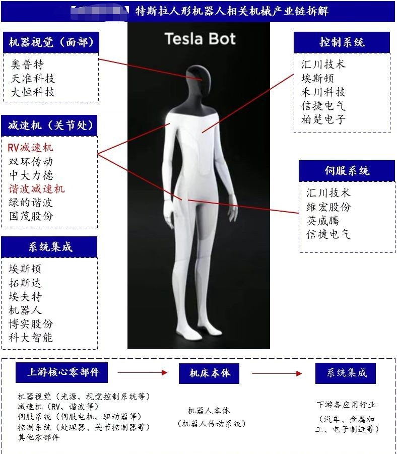 颤抖吧人类 人工智能_人工智能吵架_人工智能令人窒息