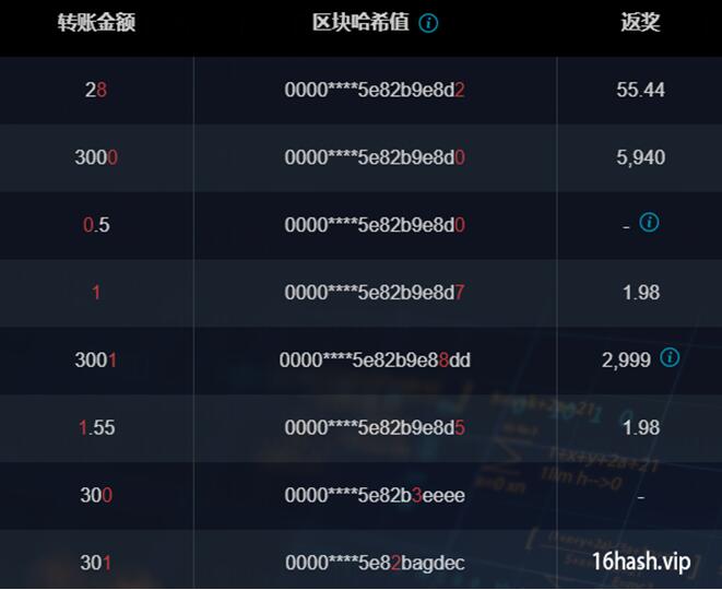 昆仑万维重磅！Matrix-Game大模型正式开源打造交互视频新世界U8国际 U8国际官方网站 U8体育APP下载