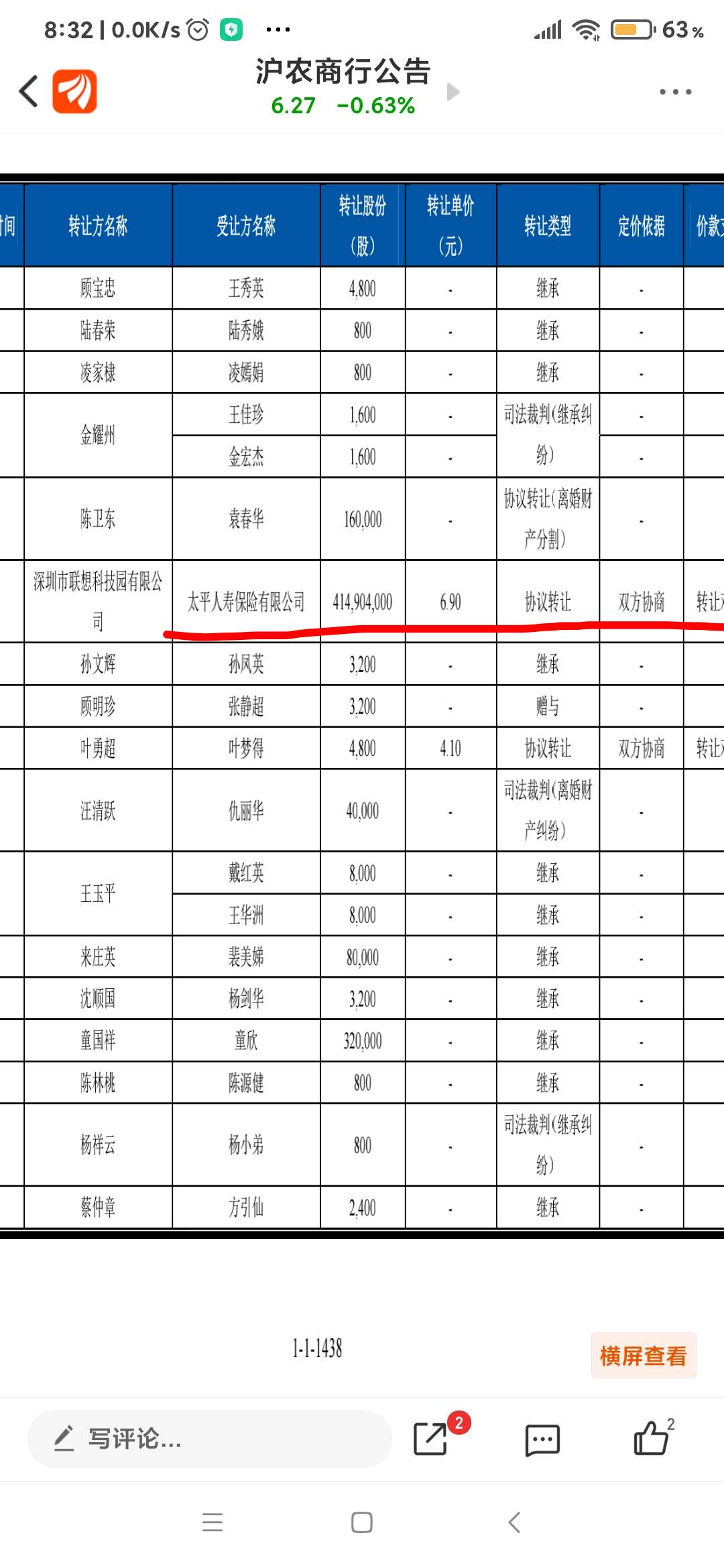 上海农村商业银行股份有限公司首次公开发行a股股票招股说明书(申报稿2020年5月28日报送)