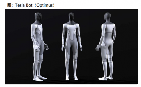 马斯克表示推出optimus原型机将于9月30日特斯拉ai日公布人形机器人op