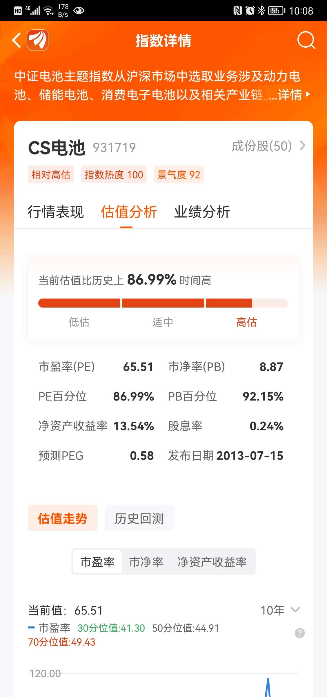 东方财富网官网首页旧版 E6E0FDFA209959744BC349843E01E864_w1128h2400.jpg