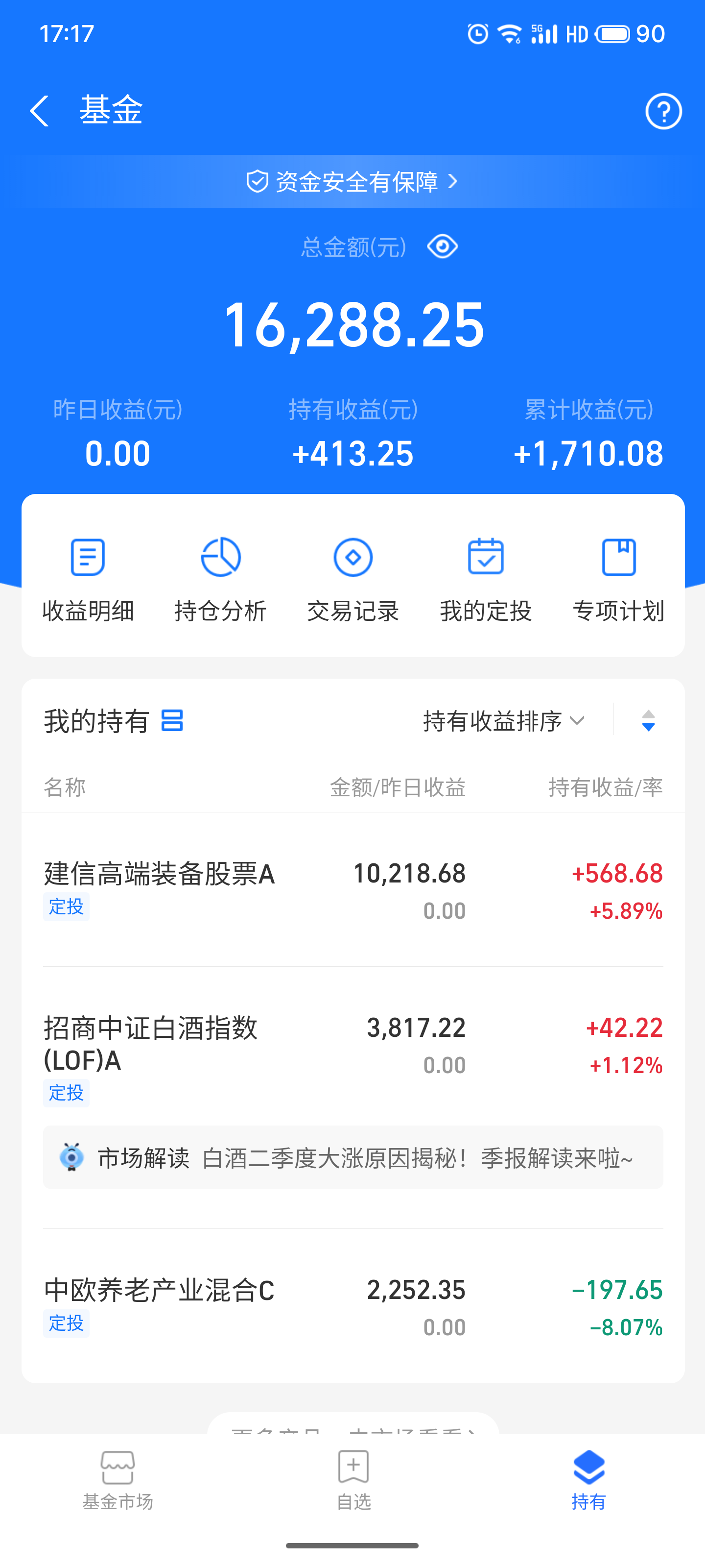 投资10元一小时赚50(投资10元赚钱一天赚500是真是假)