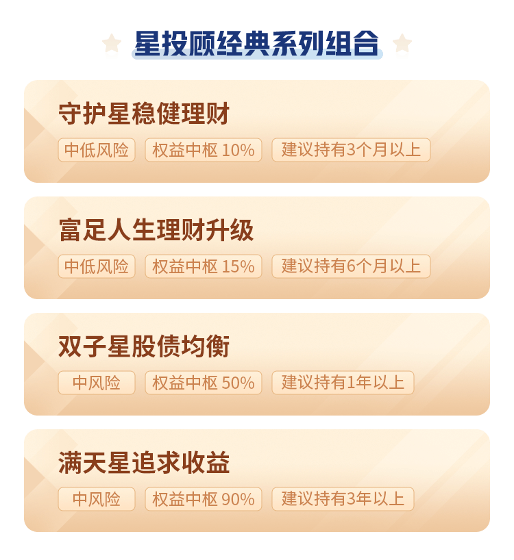 基金投资顾问业务 C9F6DA73A5AC6481186DBBB7C5F24B41_w750h818.png