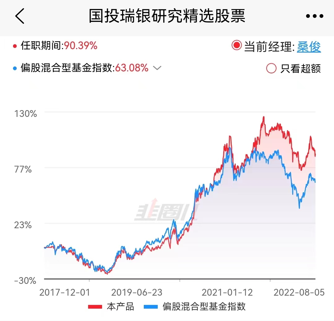 百家乐- 百家乐官方网站- 百家乐在线- Baccarat Online【ETF动向】7月10日国泰国证疫苗与生物科技ETF基金涨102%