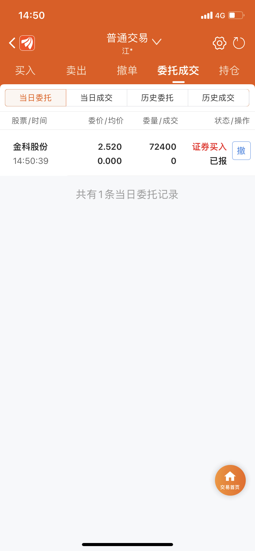 有钱出钱有力出力，我今天又从花呗里借了一个点钱出来护盘。不要怕会退市，公司的老板_*ST金科(000656)股吧_东方财富网股吧