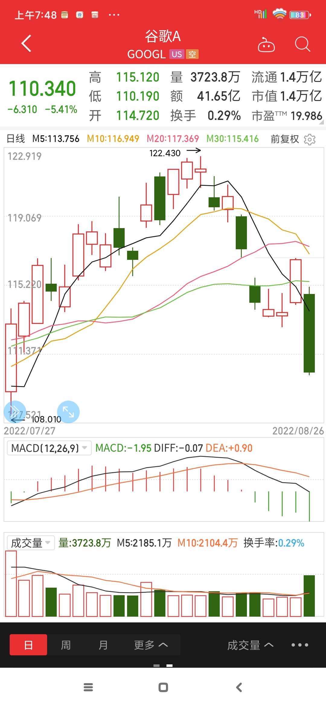 mt4比特币指数骗局_币看比特币官网_比特币指数哪里看