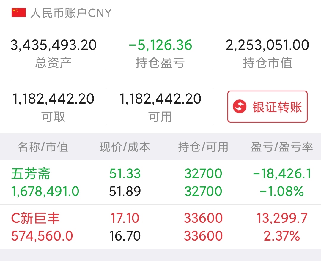散户就是散户!没知识没文化真可怕!一点分析能力都没有!东鹏饮料有技术含量吗?每股_财富号_东方财富网