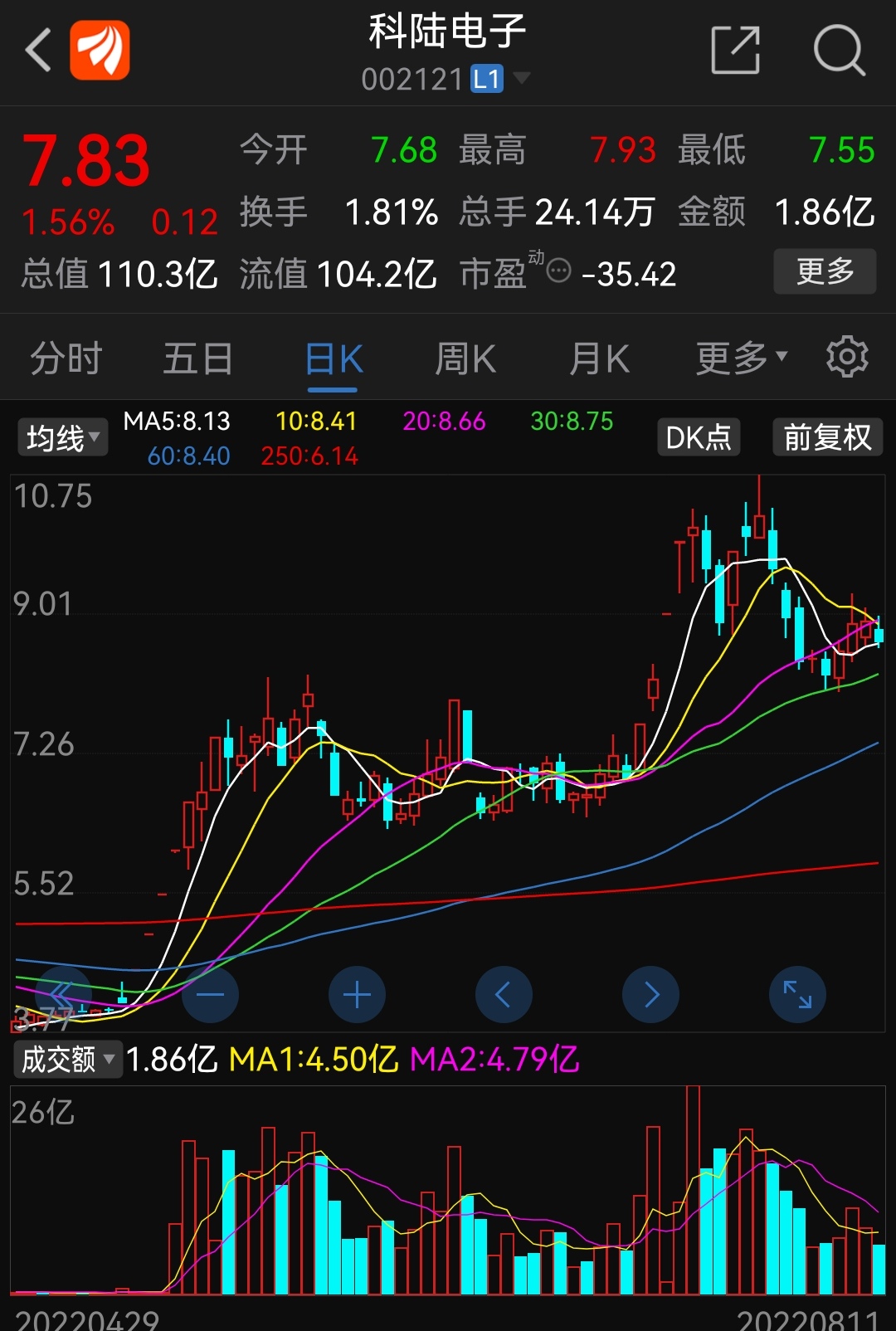 鸭嘴形态股票图片图片