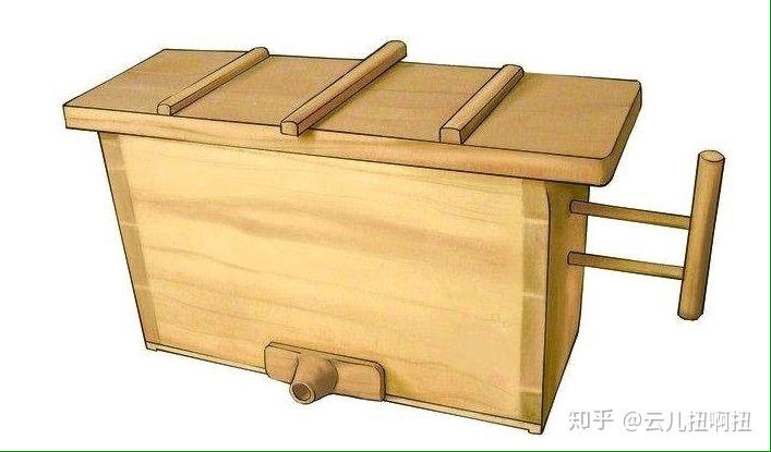 风箱——古代生活生产都离不开的东西。做饭烧水酿酒冶金锻造铸造熬制狗皮膏药归零膏等_信威1(400106)股吧_东方财富网股吧