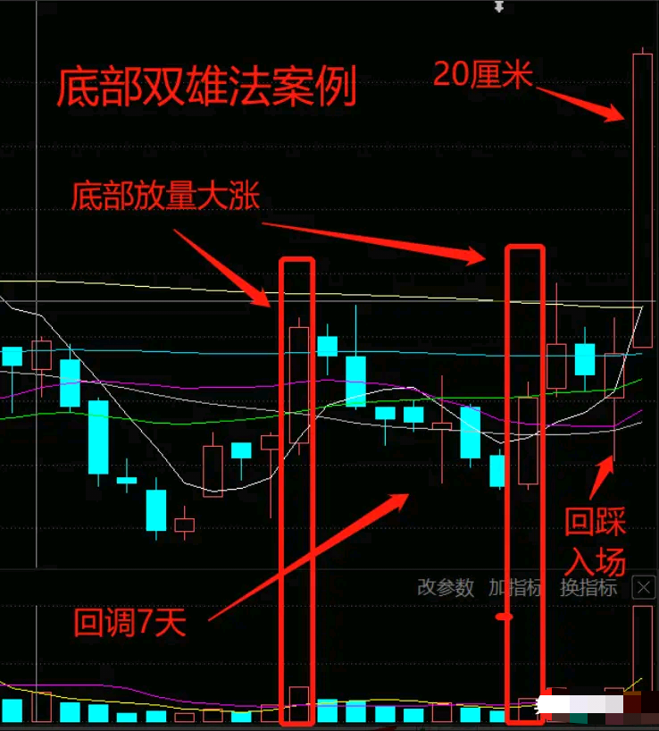 股市路坎坷（股市最惨经历） 股市路坎坷

（股市最惨履历
）《股市最惨经历》 股市行情