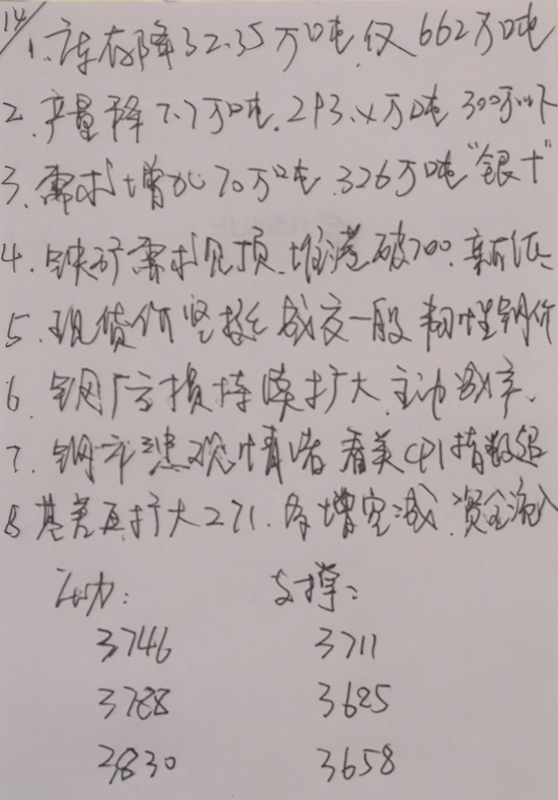 宏观政策不变,供需基本面改善较弱,技术上偏空,美CPI超预期,美再加息预期,美指_螺纹钢(fshferb2601)股吧_东方财富网股吧
