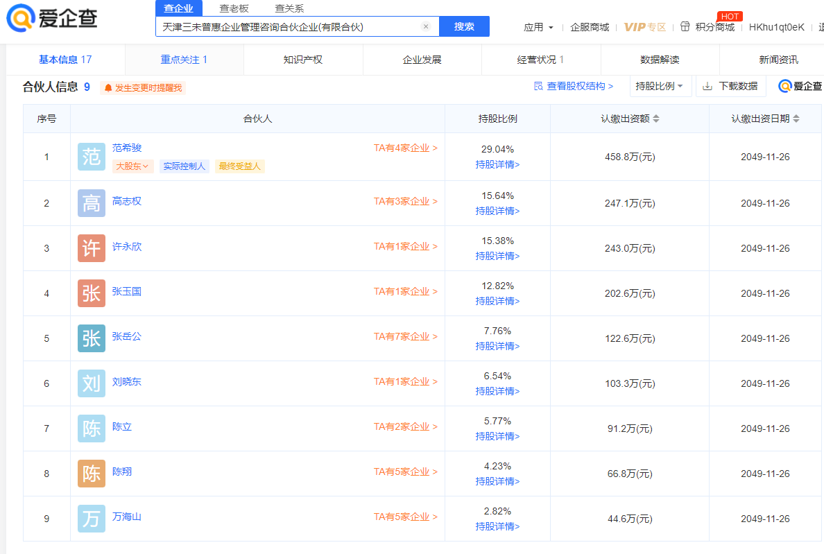 三未信安与山东得安关系_财富号_东方财富网