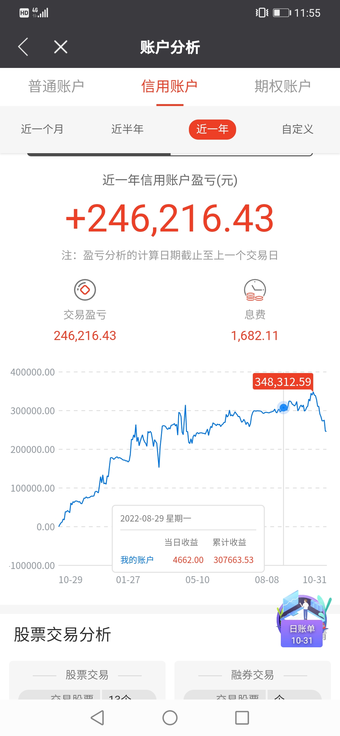 晒一下近一年的收益_财富号_东方财富网