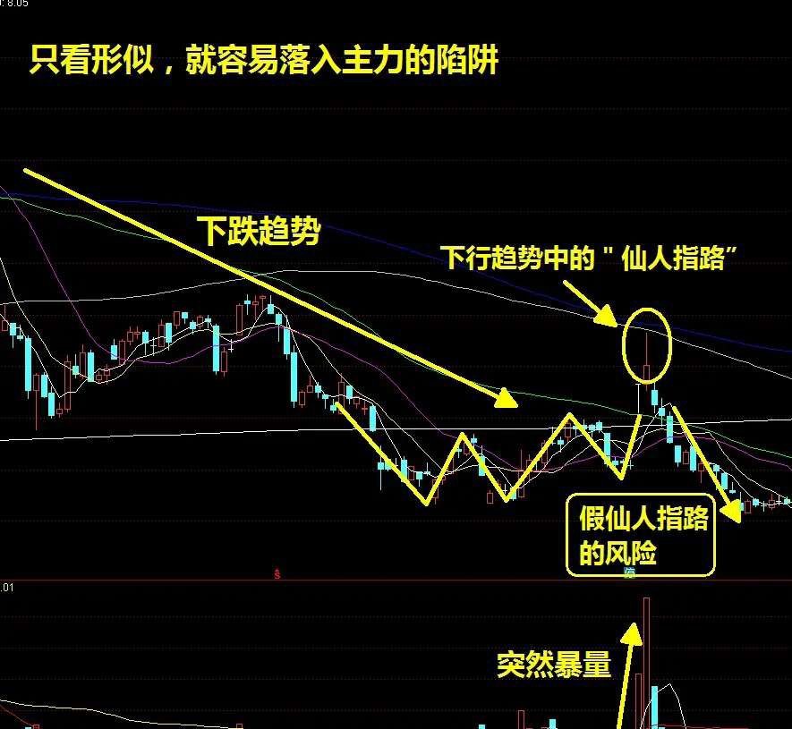 长上影十字星图片