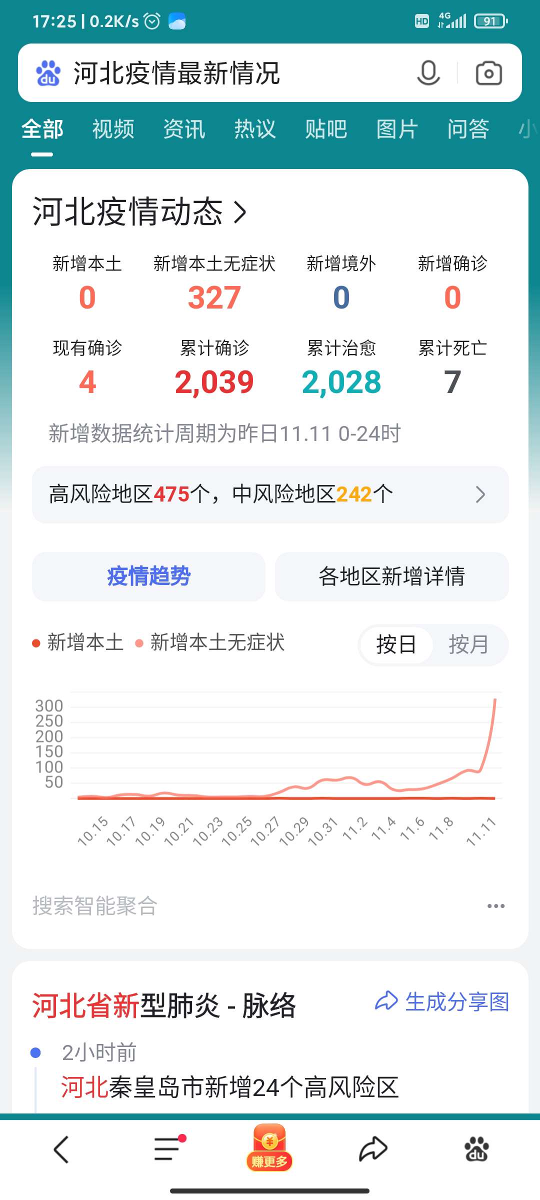 石家庄最新疫情情况图片