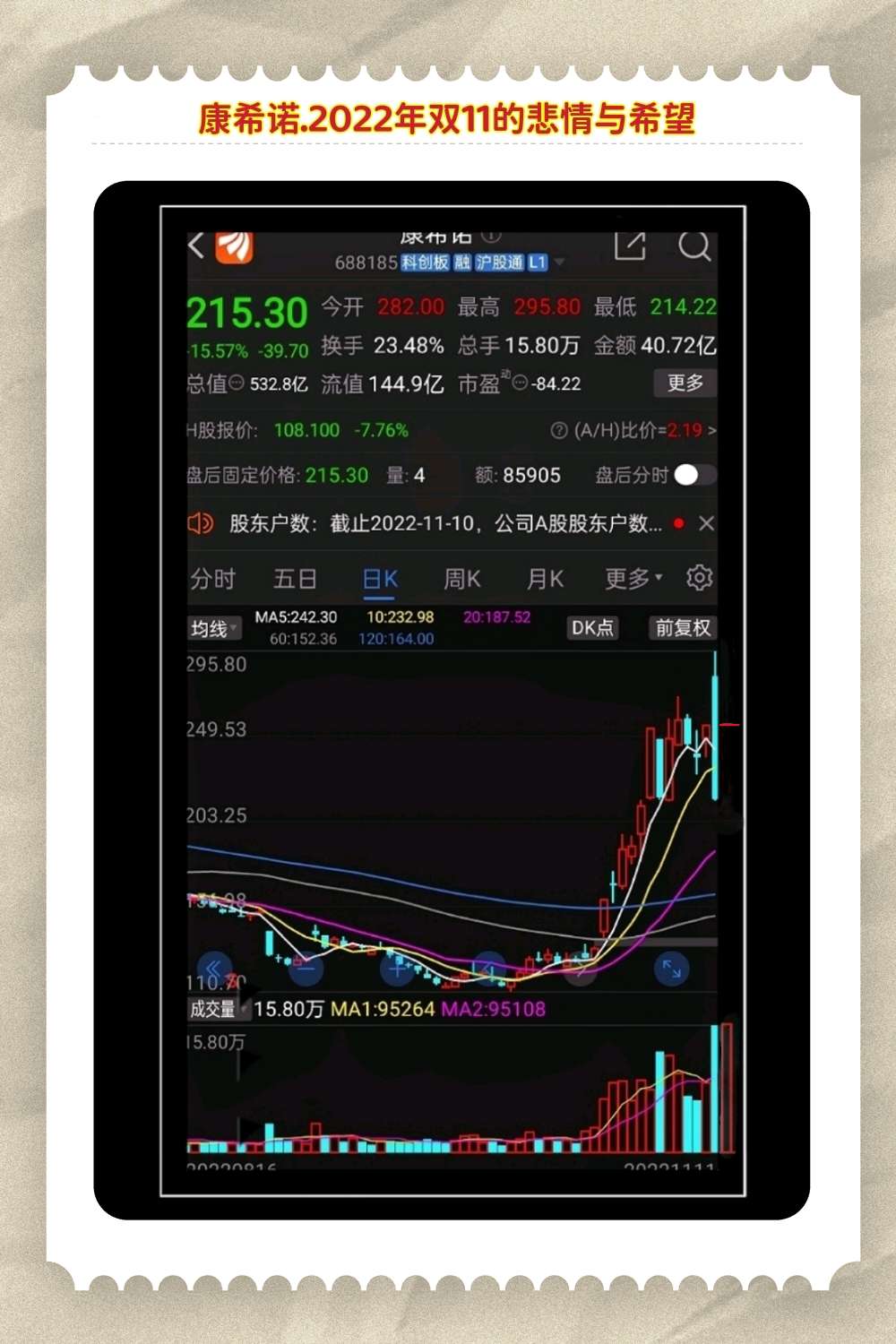 我却只为这一字而难眠_康希诺(688185)股吧_东方财富网股吧