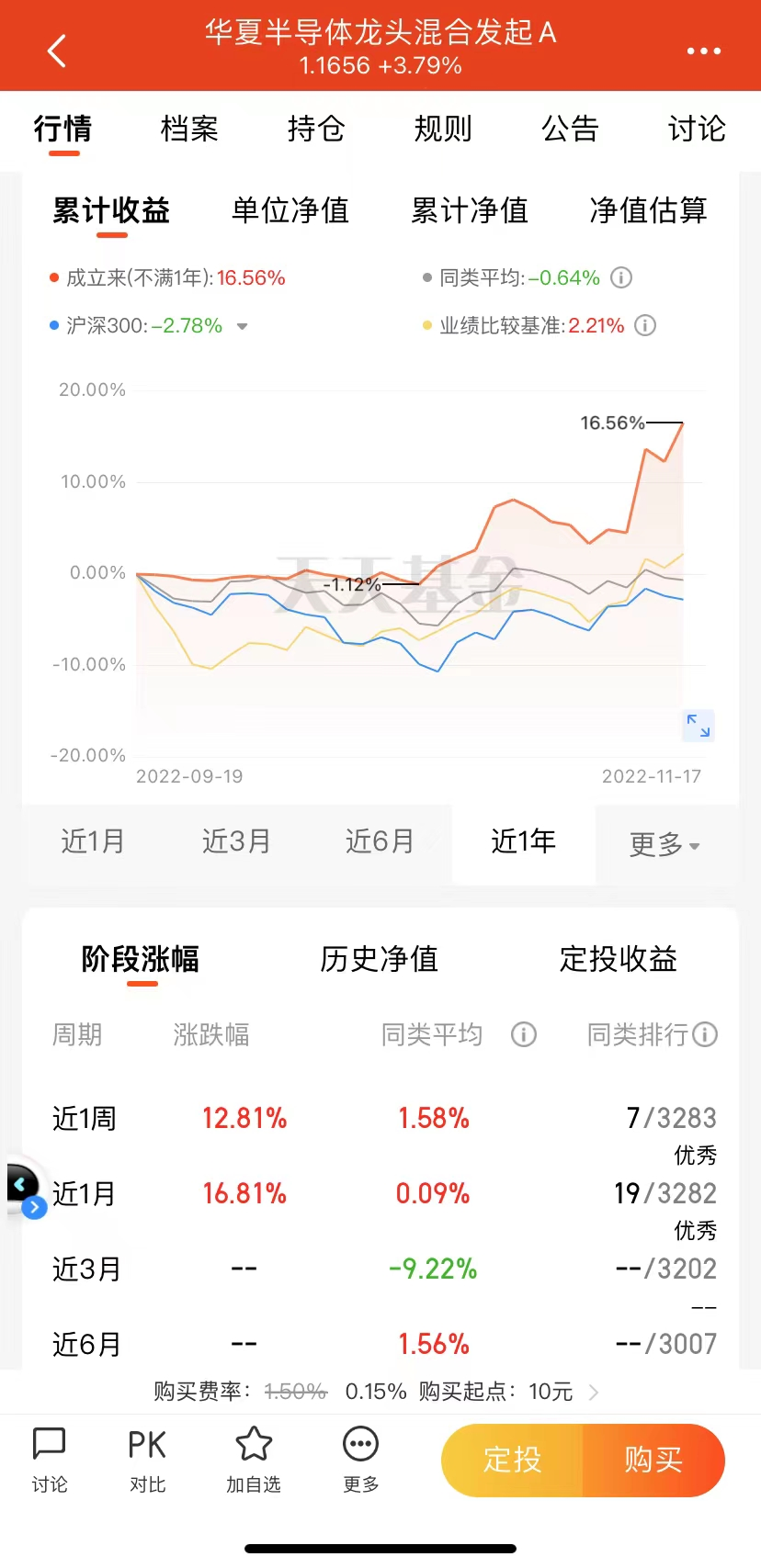 芯片股行情将至，如何抓住投资时机？