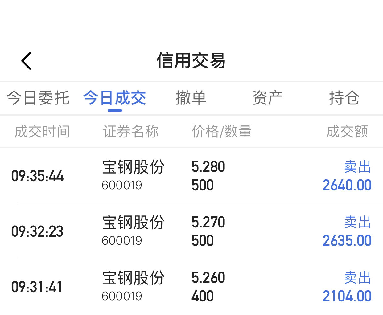 居然还能涨几分,再次卖出14手_宝钢股份(600019)股吧_东方财富网股吧