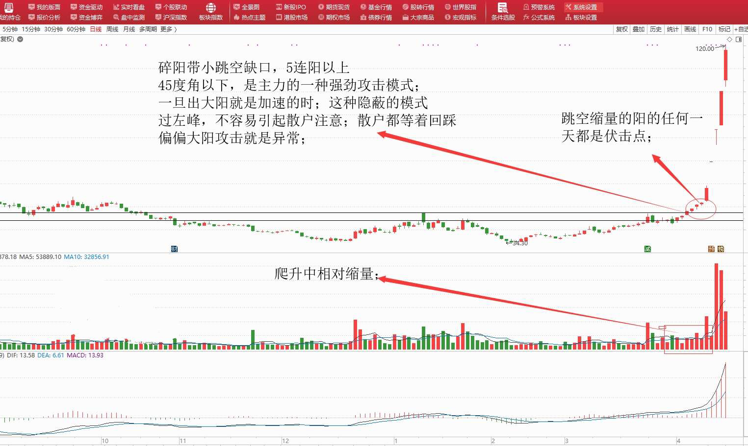 如果有人经常性亏损，但是还不想离开股市，那么请静下心来看完了这篇文章。其实很多时_财富号_东方财富网