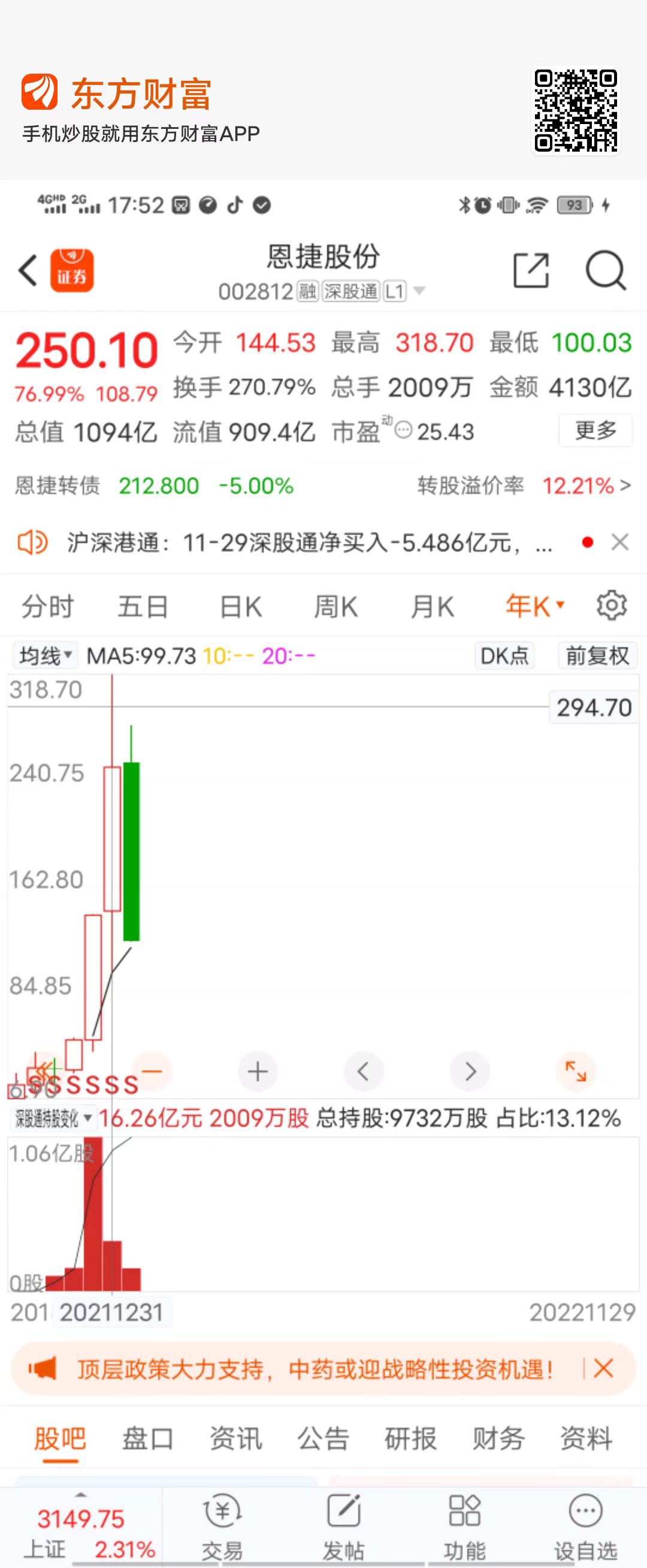 利好来了,利空去了,香港中央结算中心(外资)如愿以偿!_财富号_东方财富网