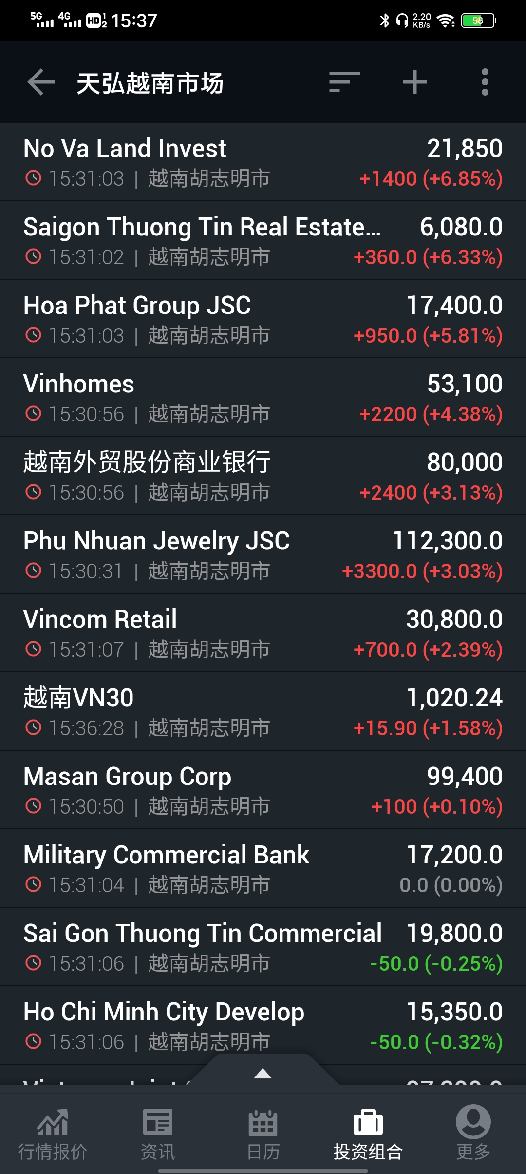 越南vn资质-越南vn战队