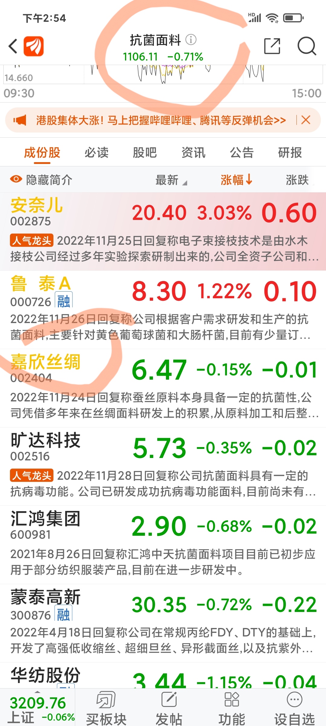 紫红姐姐[献花]买入002404嘉欣丝绸.