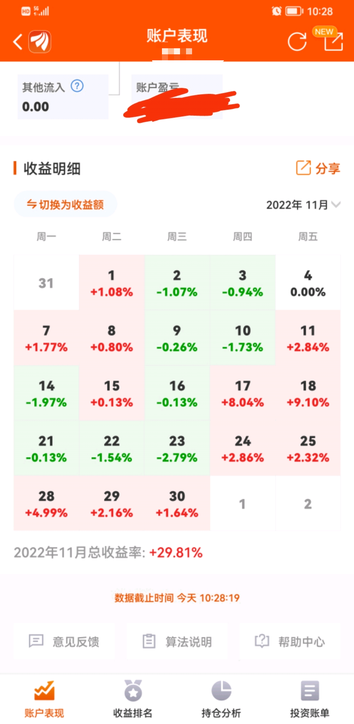 在试错中慢慢成长