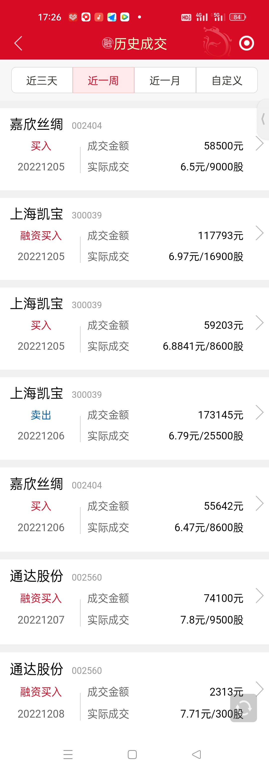 $嘉欣丝绸(sz002404)$_嘉欣丝绸(002404)股吧_东方财富网股吧