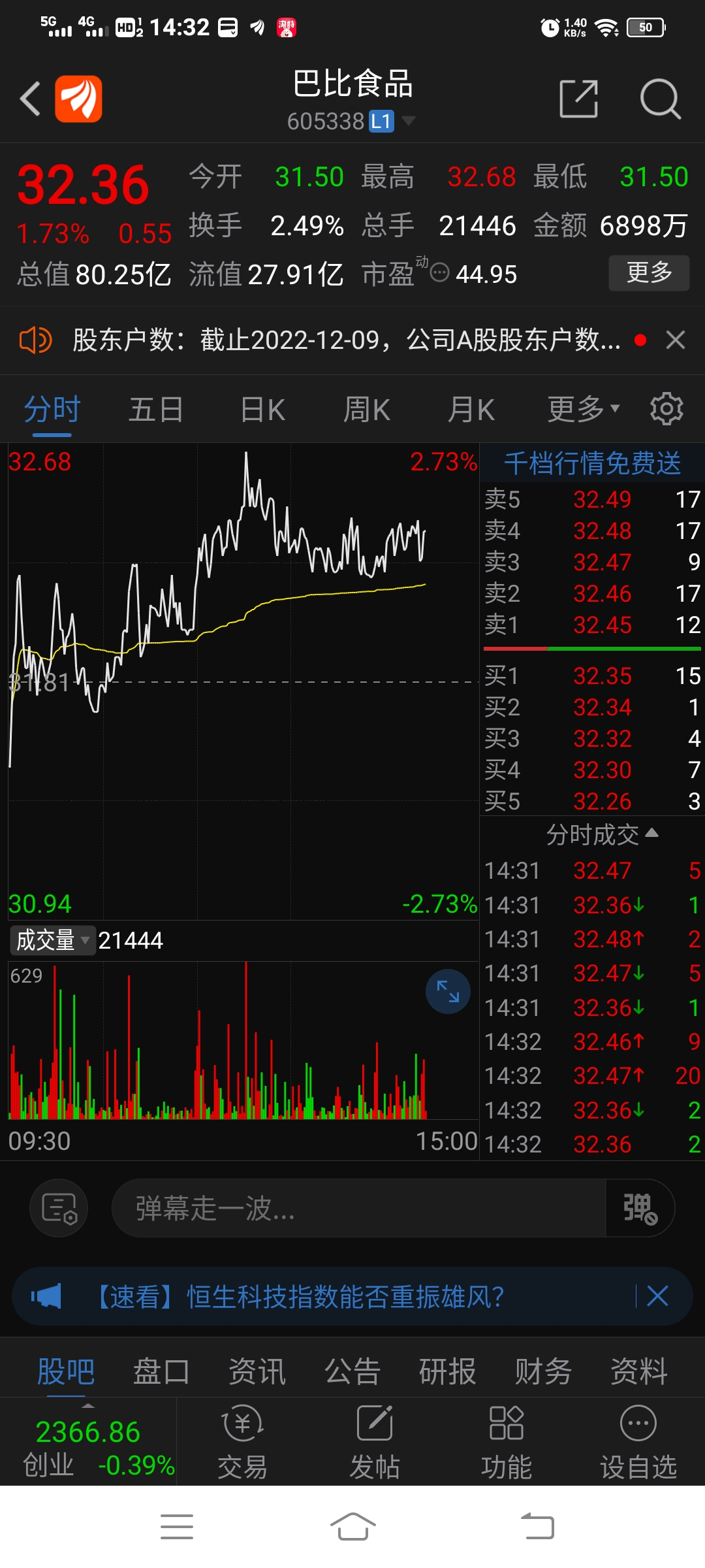 私募一哥605338巴比食品你在车上吗