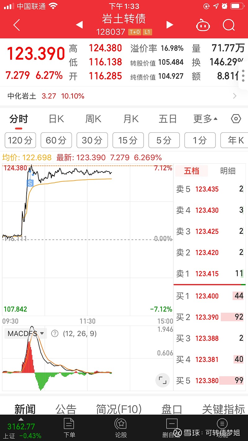 里真的淘到金我想哭会