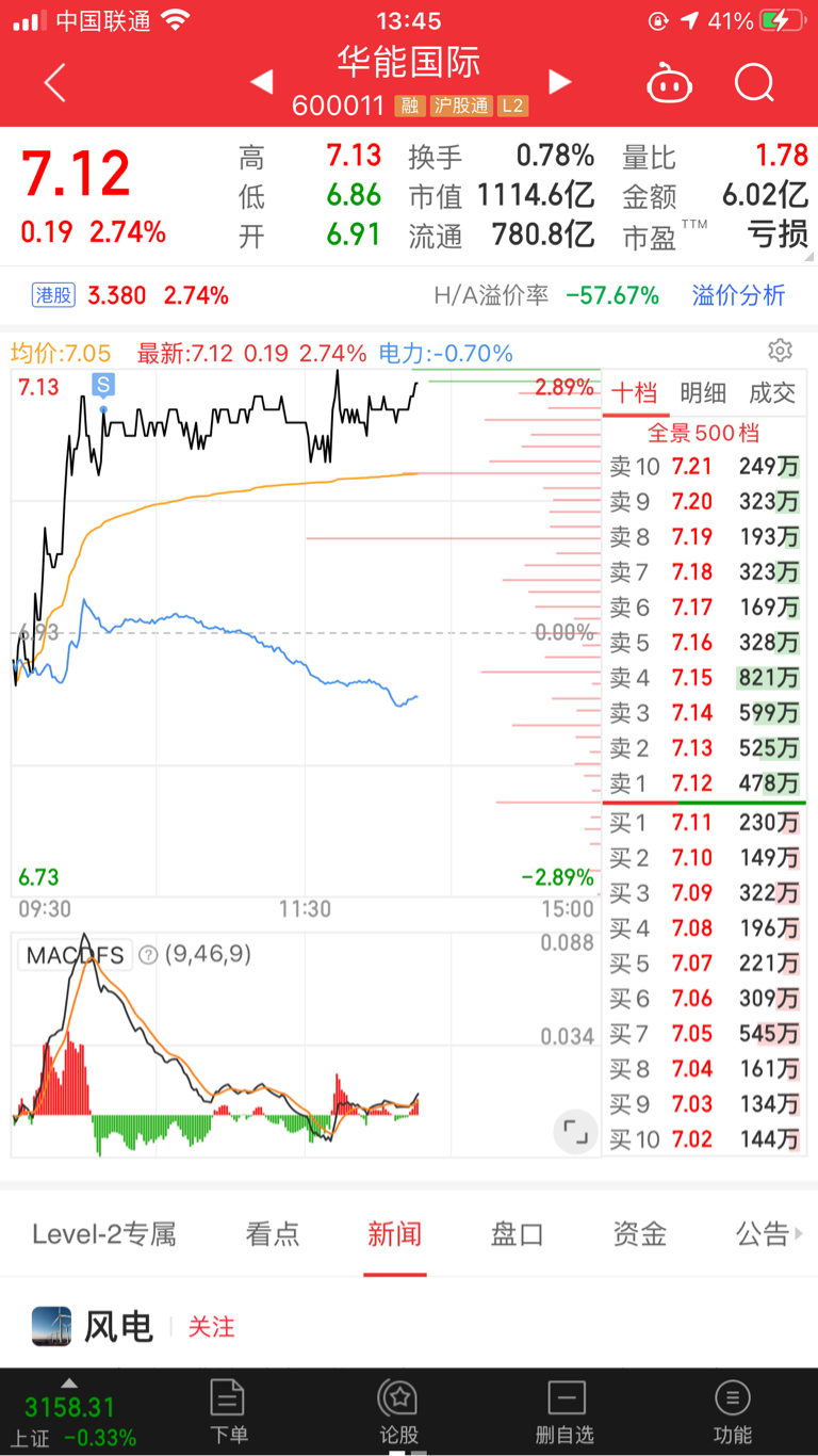 华能国际股票图片