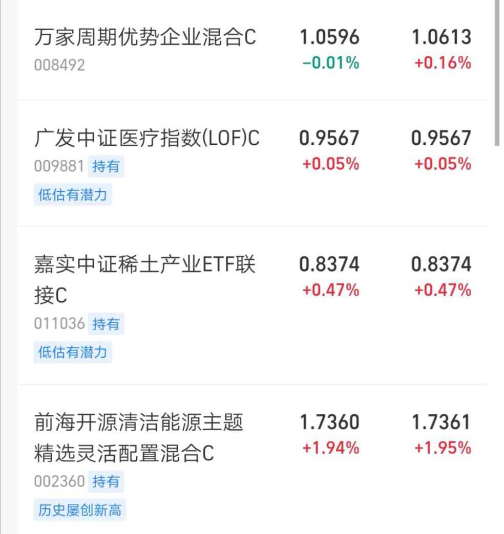 今日上证指数怎么看？_财富号_东方财富网
