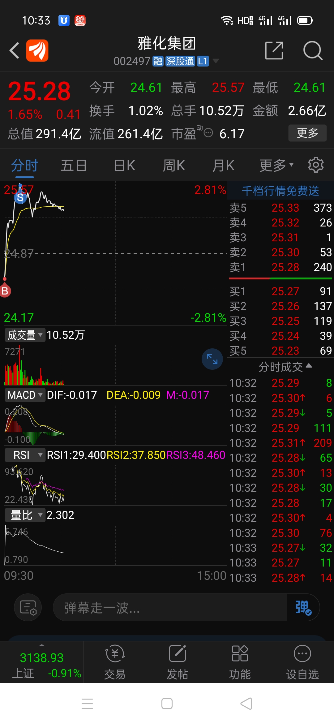 不踢难受_雅化集团(002497)股吧_东方财富网股吧