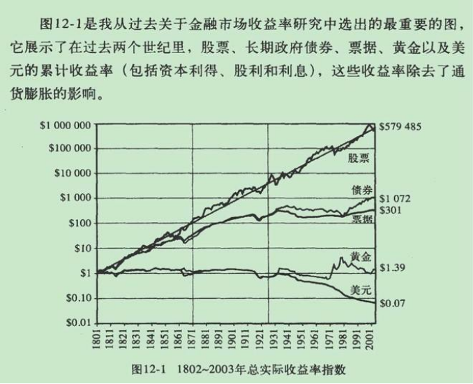 <b>凯发手机app下载|网通中变私服|2023版基金投资框架的模板供参考</b>