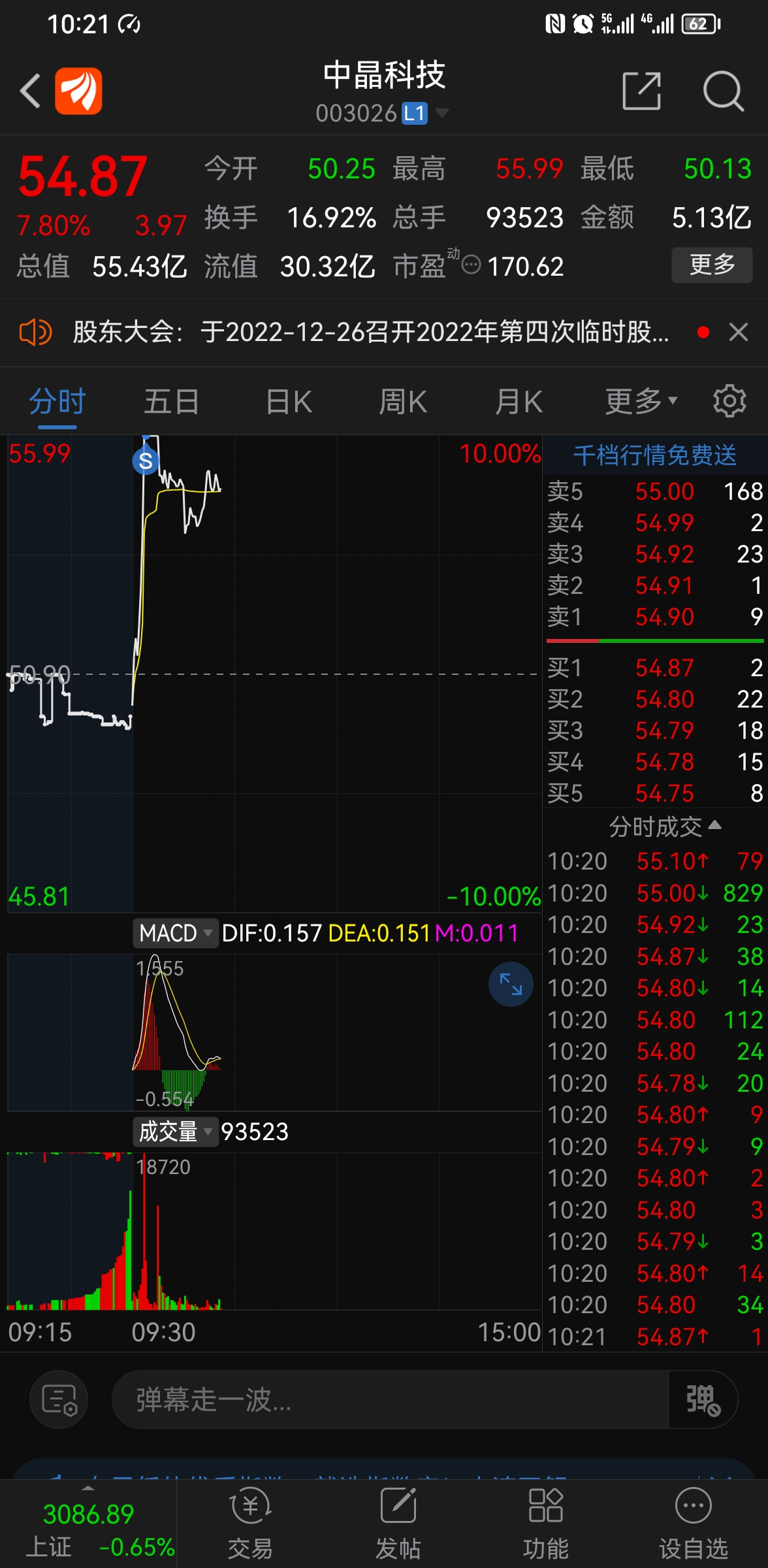 感谢给跑路机会[拜神][拜神]_中晶科技(003026)股吧_东方财富网股吧