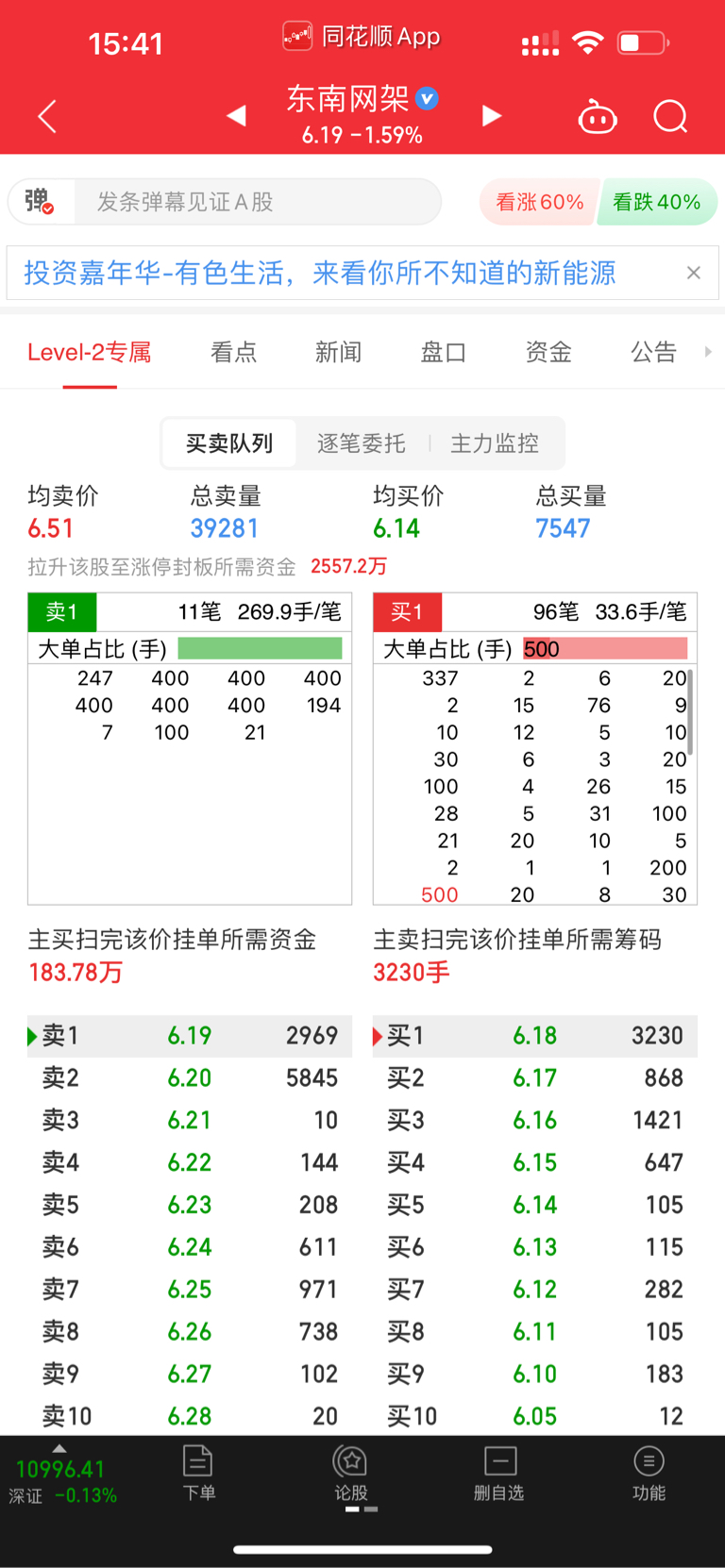 002135东南网架目标价图片