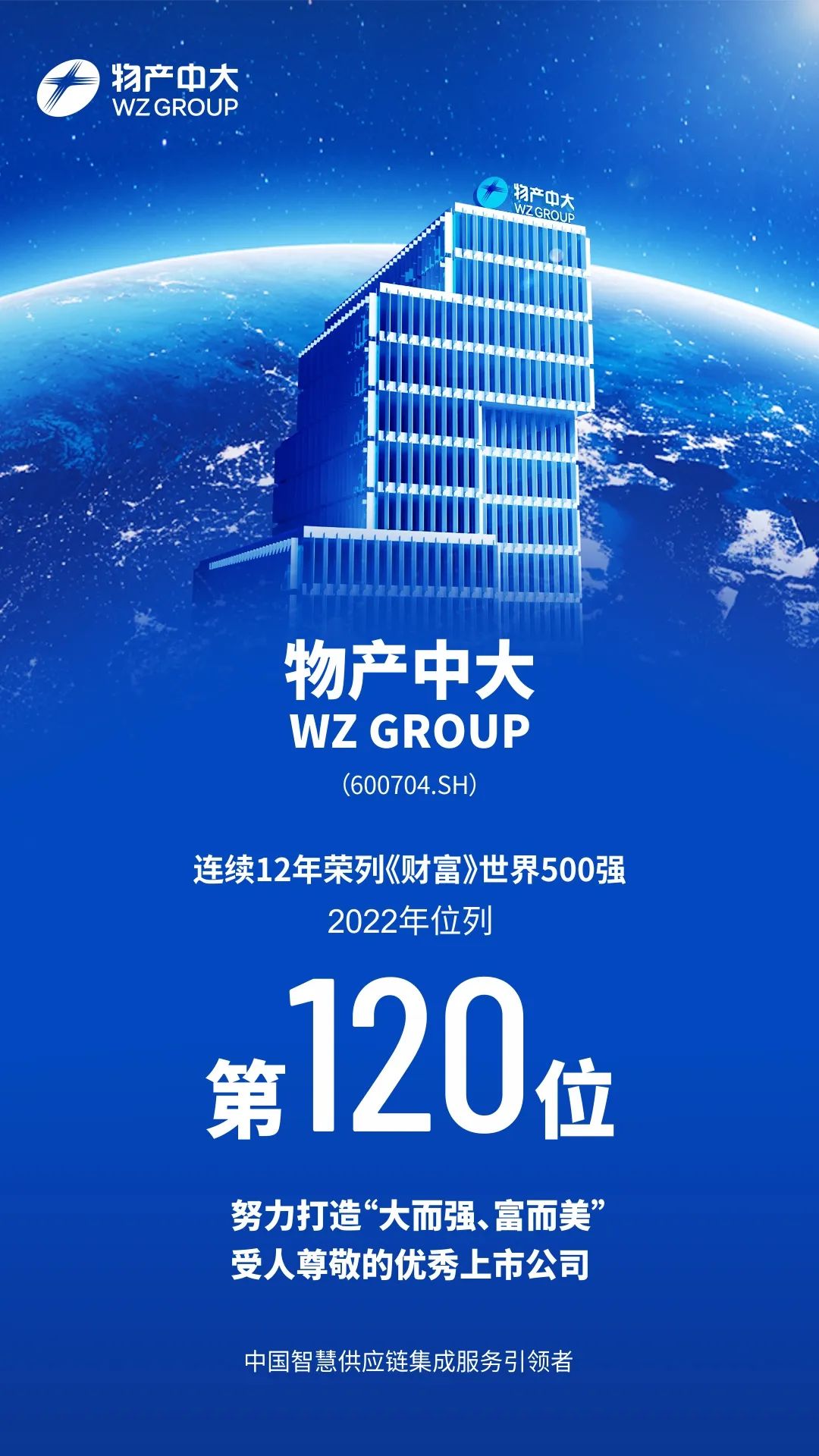 物产中大营收位列第120名较去年上升50位