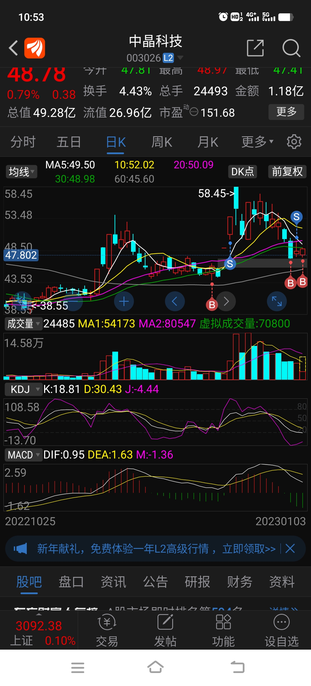 买,做回接盘侠_中晶科技(003026)股吧_东方财富网股吧