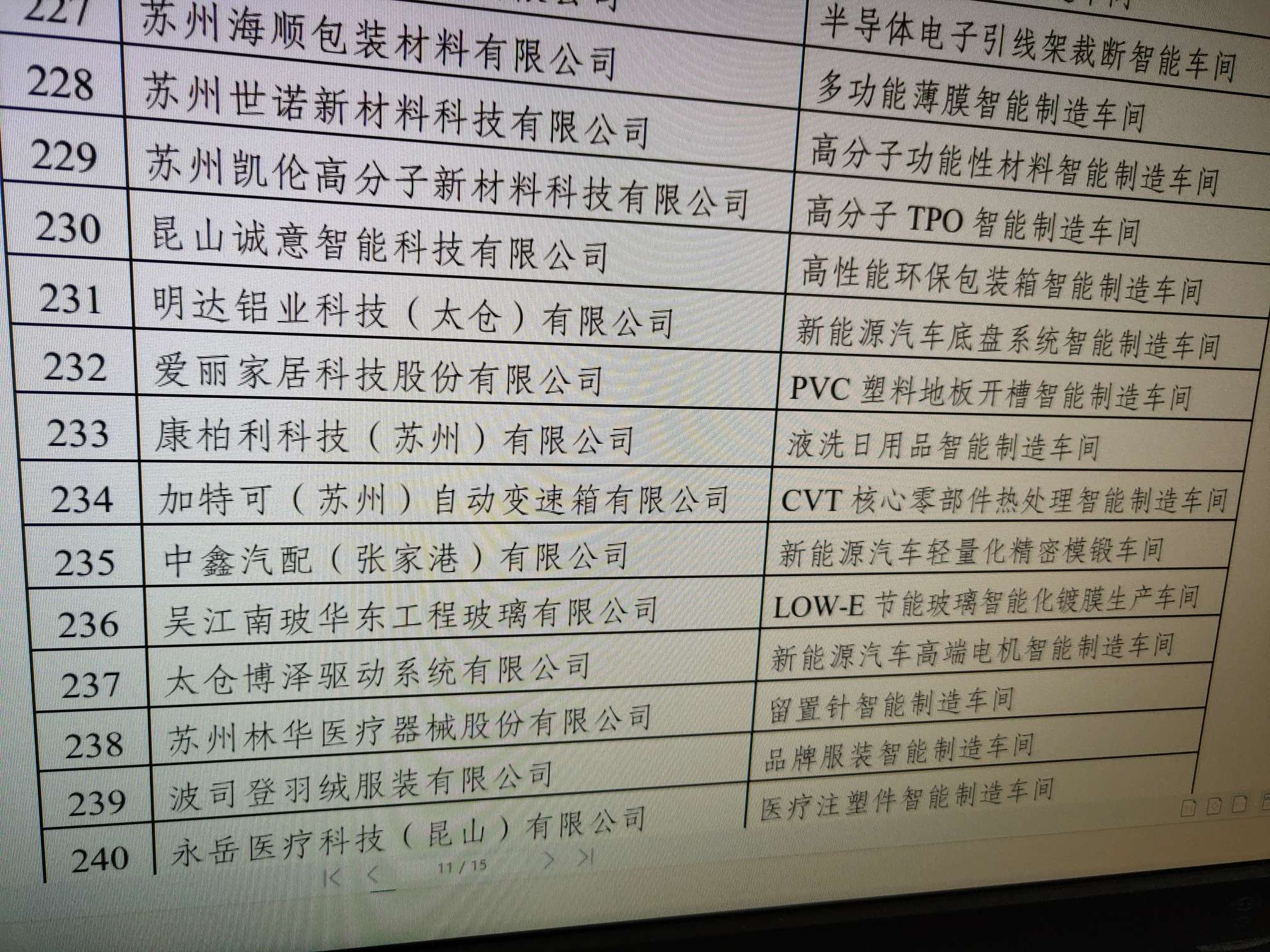 603221图片