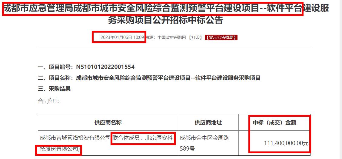 洞察成都商贸行业的最新动态与发展趋势