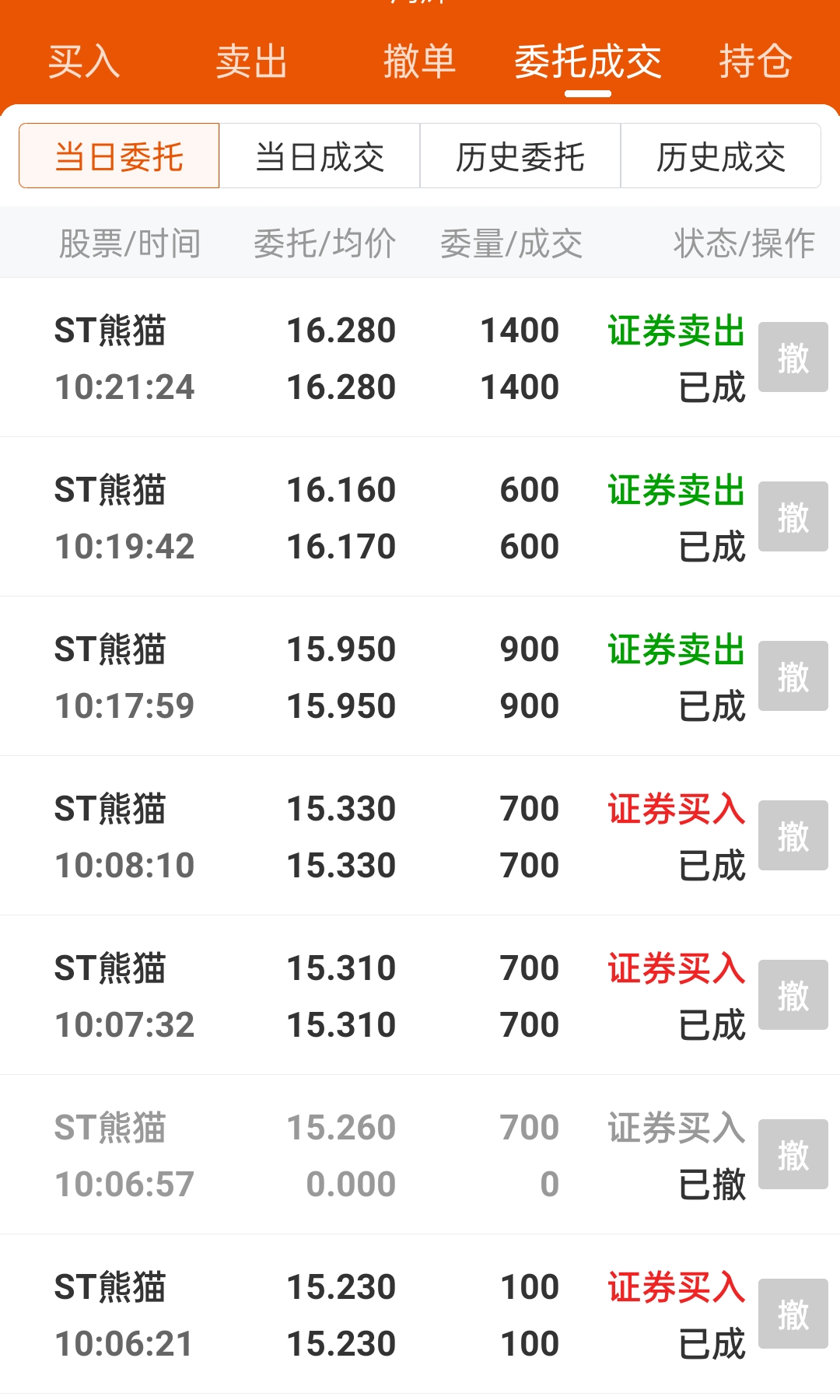 $st熊猫(sh600599)$_st熊猫(600599)股吧_东方财富网股吧