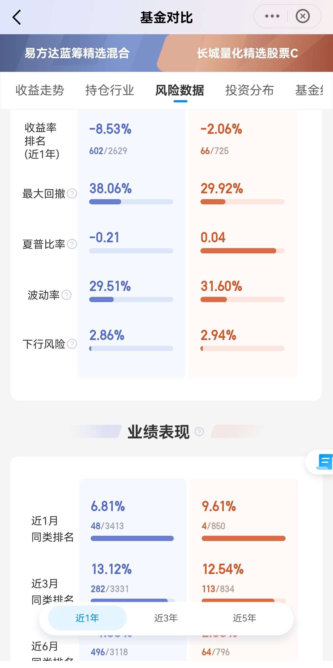 天米兰体育- 米兰体育官方网站- 米兰体育APP下载弘招利短债A
