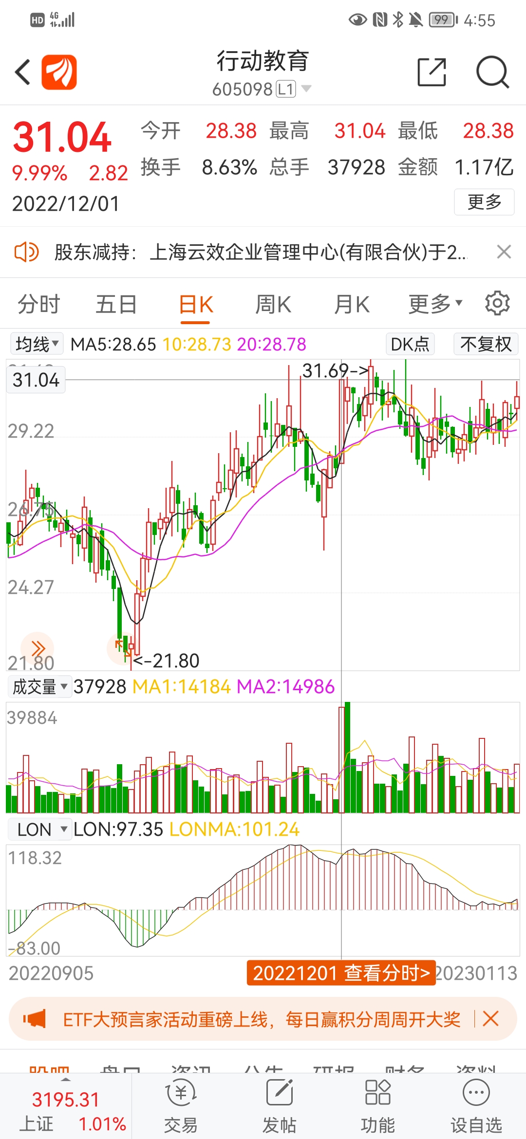 行动教育(605098)股吧_东方财富网股吧