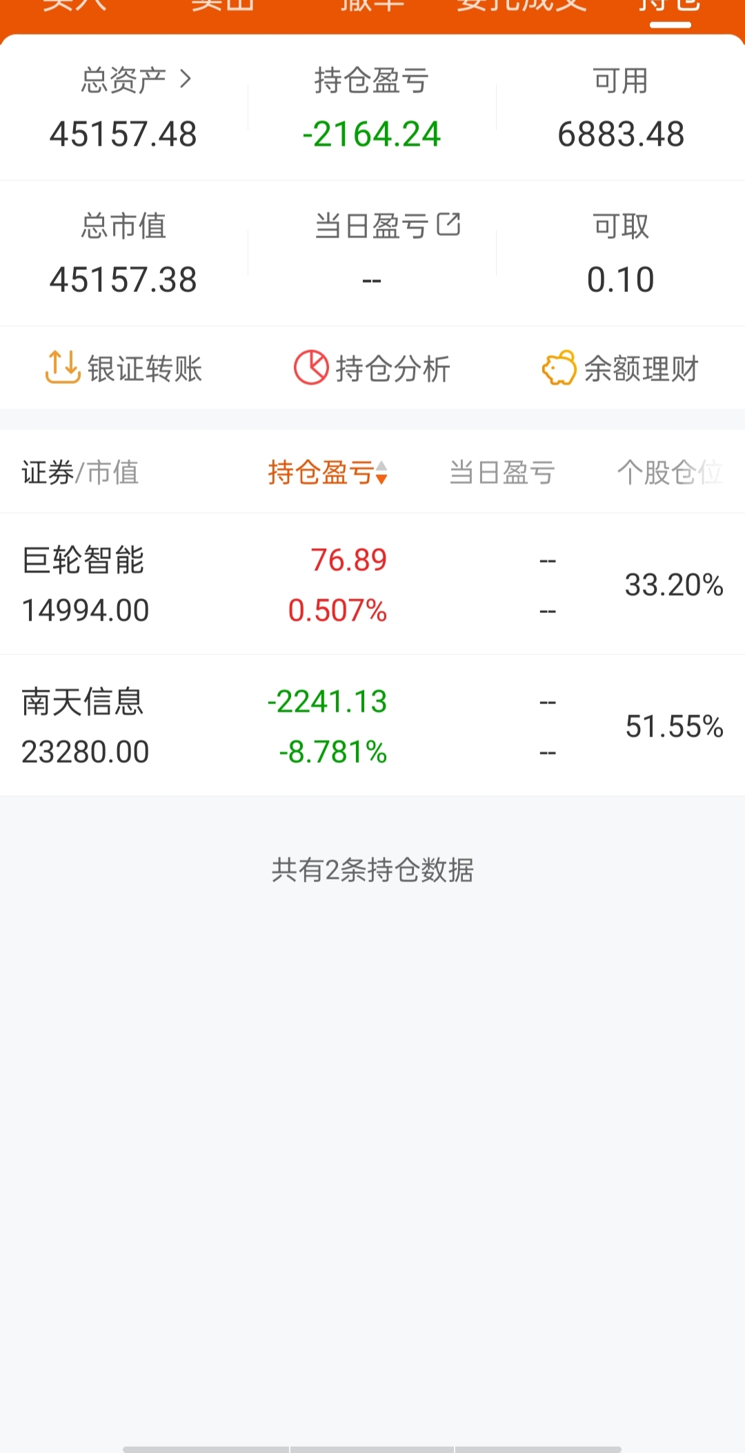 五万炒股记录第一天_财富号_东方财富网