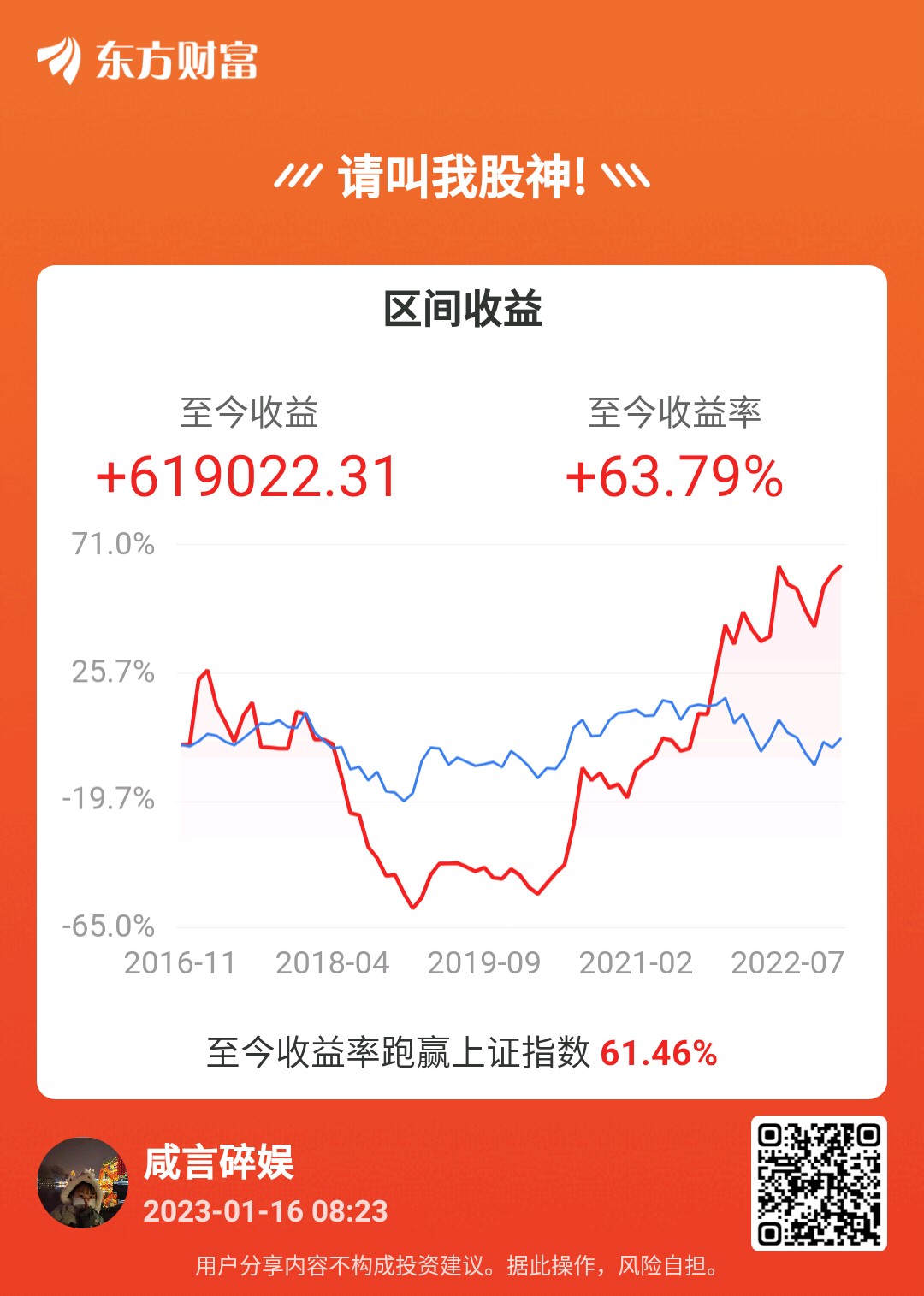 财富号_东方财富网