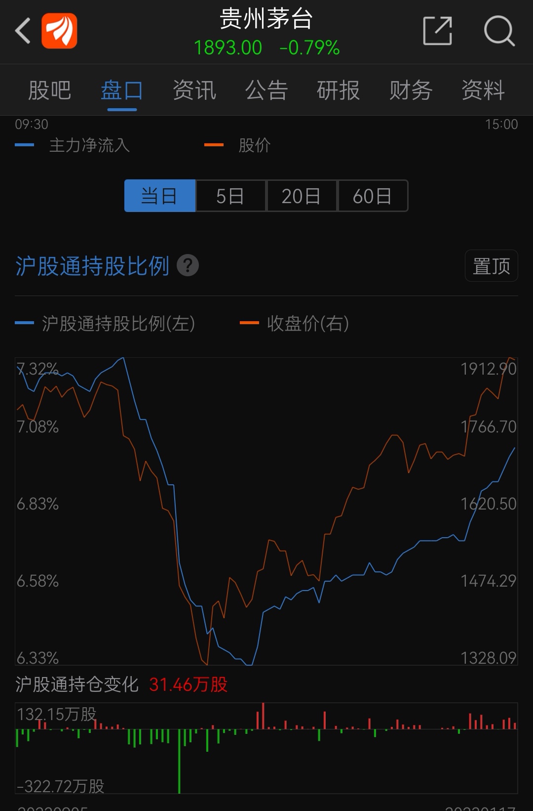 网站权重0到1需要多久才能提现_网站权重0到1需要多久才能提现出来 网站权重0到1必要多久才华提现_网站权重0到1必要多久才华提现出来 搜狗词库