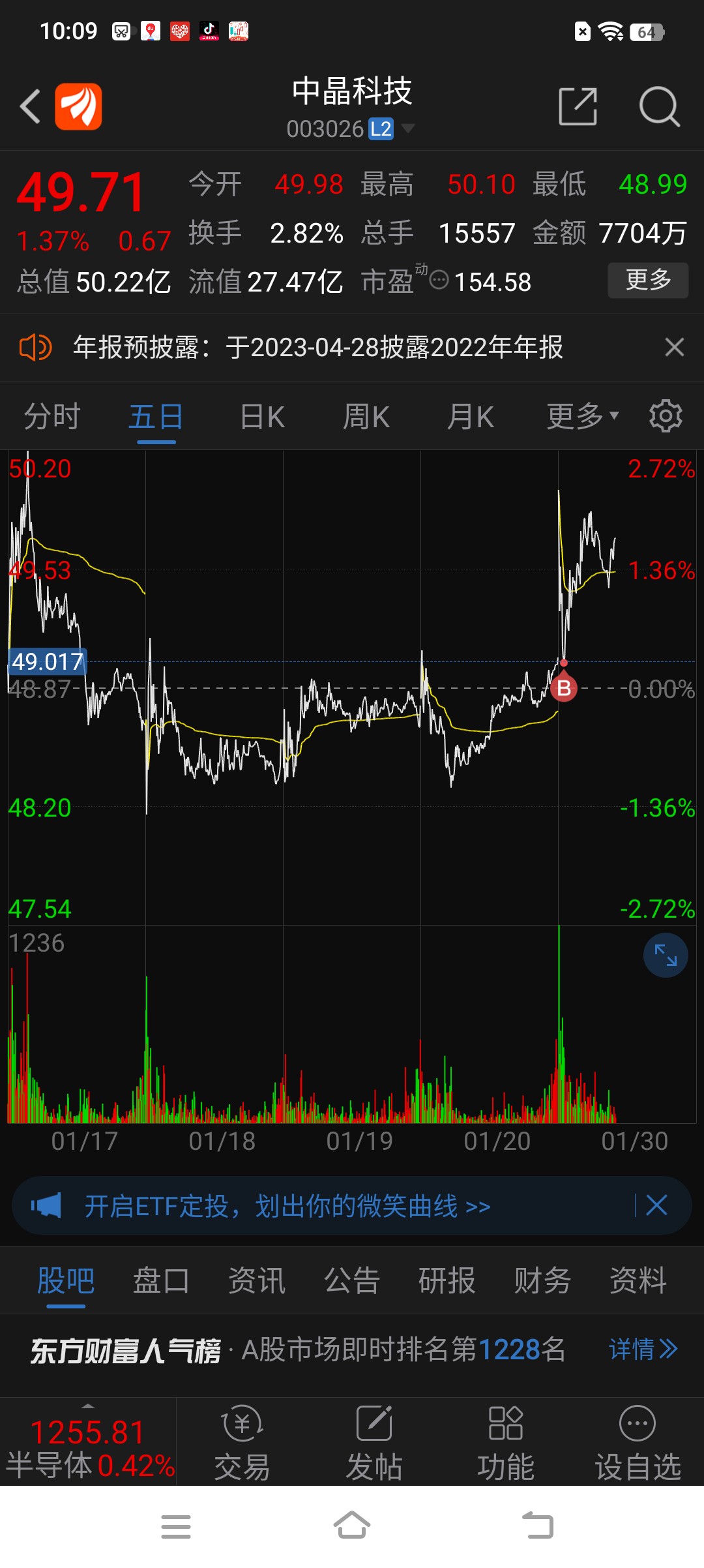 中晶科技(003026)股吧_东方财富网股吧