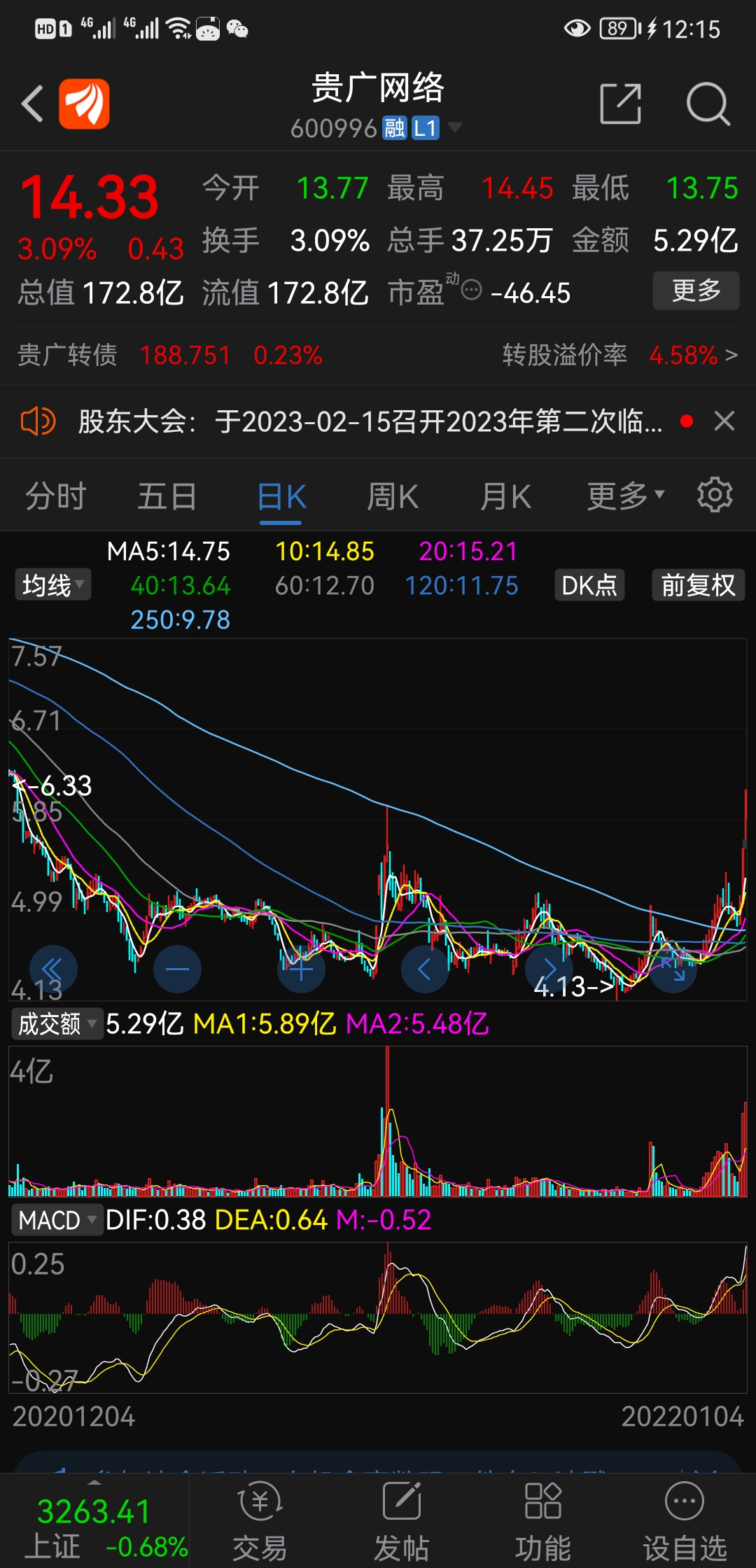 东北证券