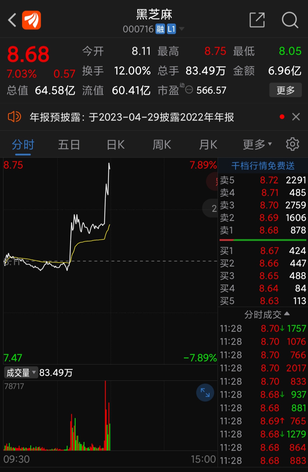 转发_味知香(605089)股吧_东方财富网股吧